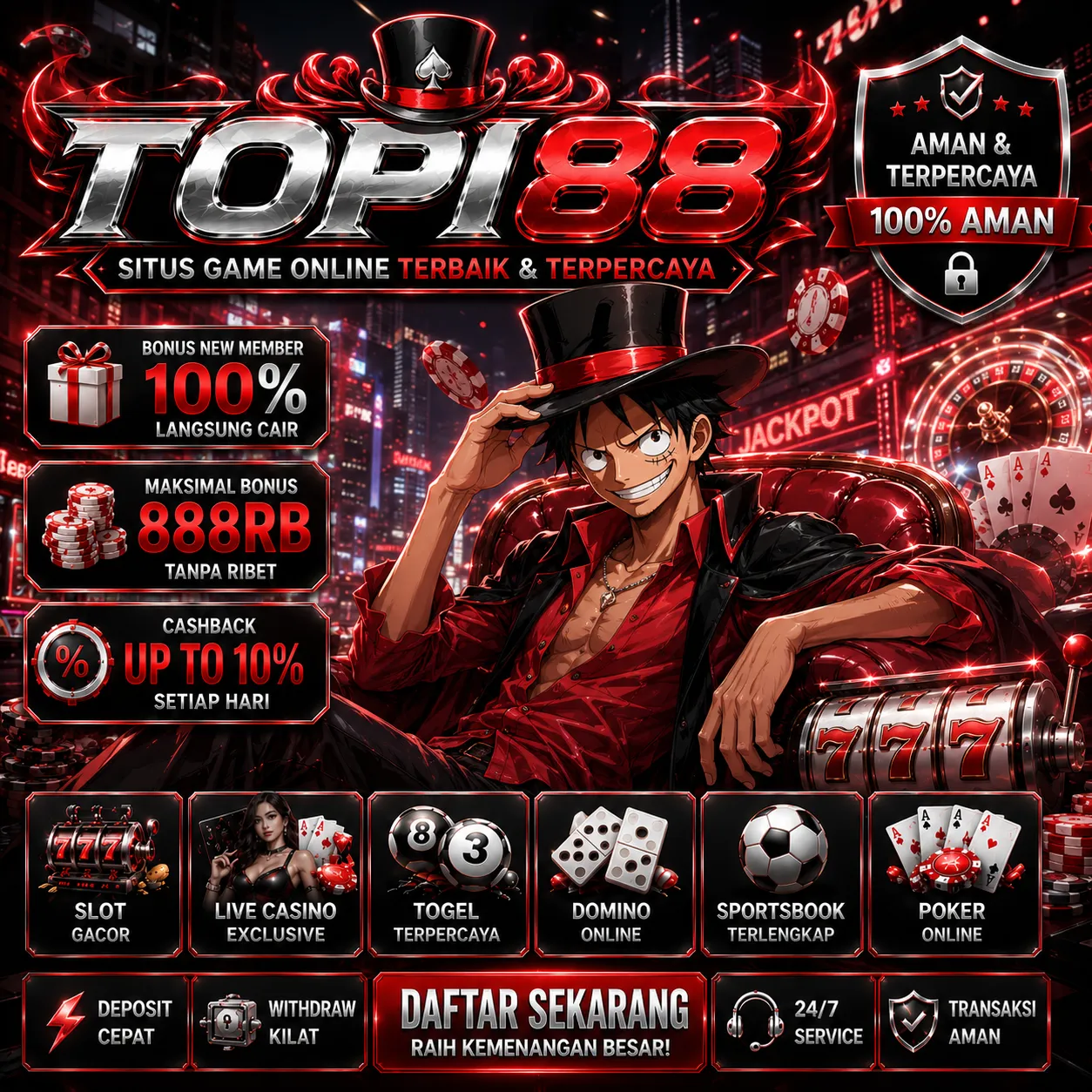 TOPI88